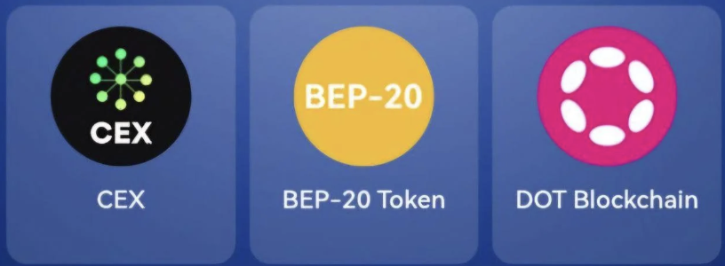 TapCoins Bounty Daily Combo 27 March 2025